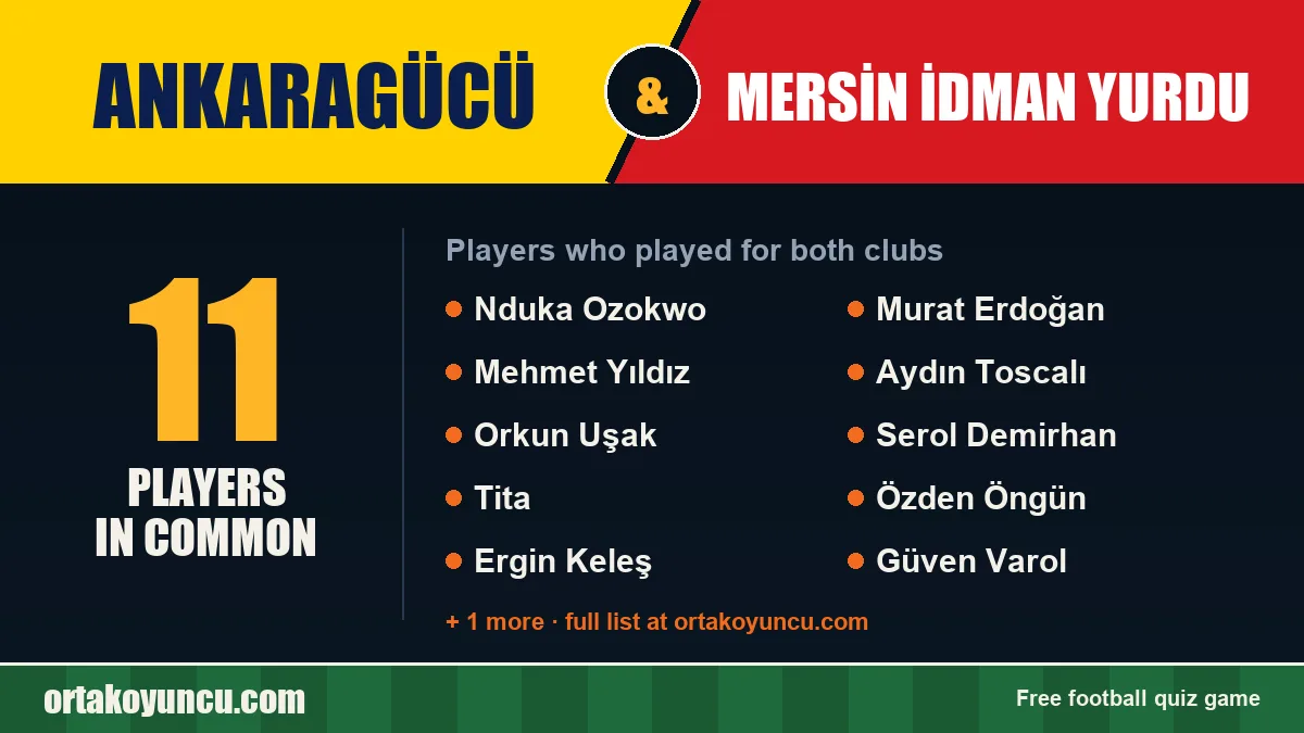 Players who played for both Ankaragücü and Mersin İdman Yurdu: 11 players