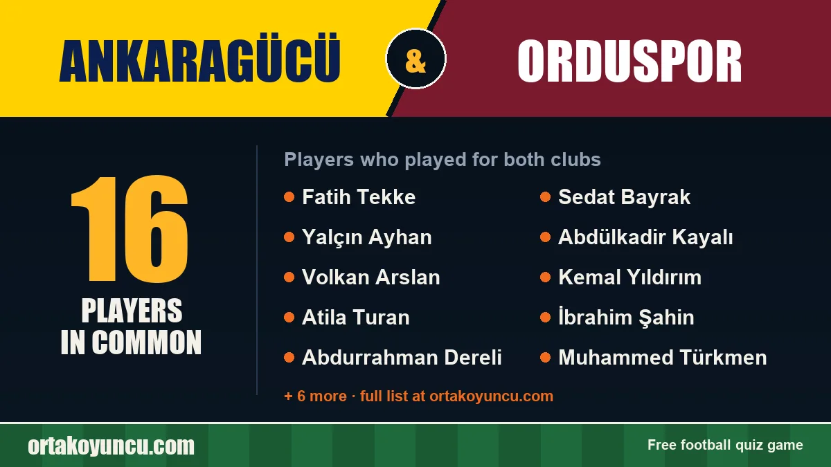 Players who played for both Ankaragücü and Orduspor: 16 players