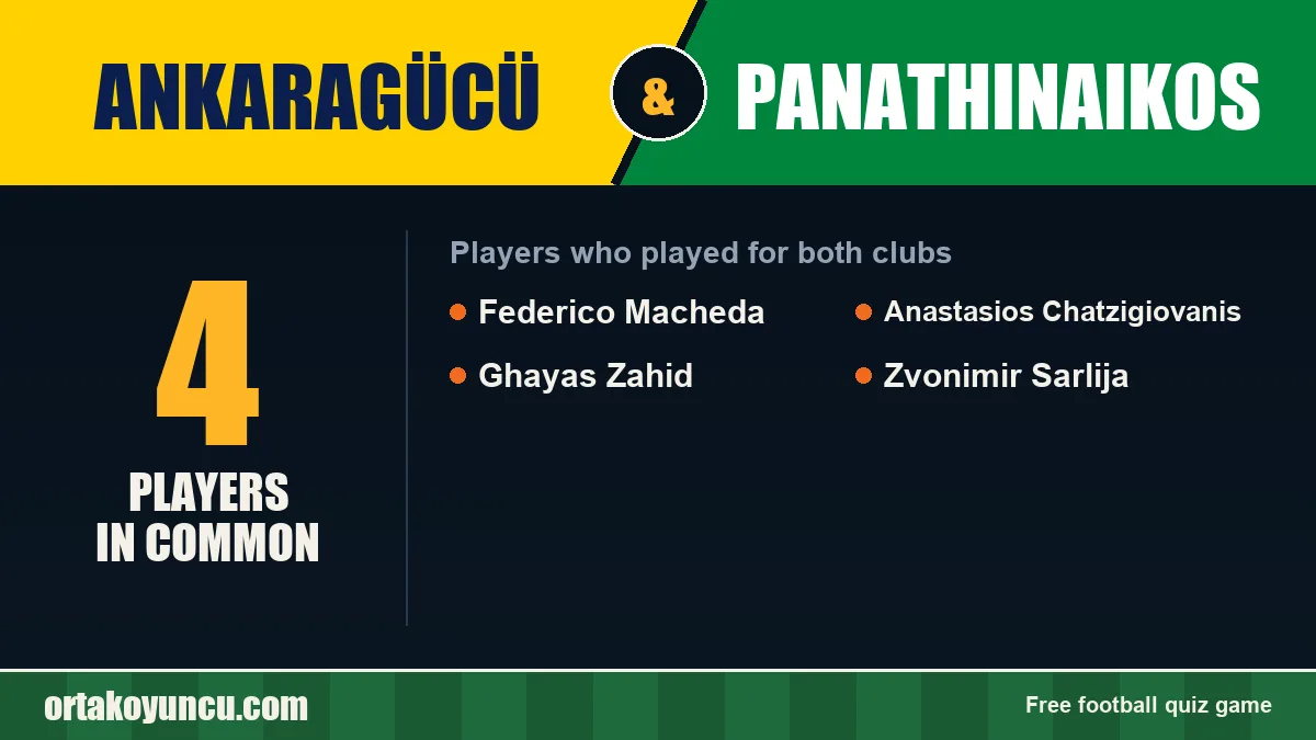 Players who played for both Ankaragücü and Panathinaikos: 4 players