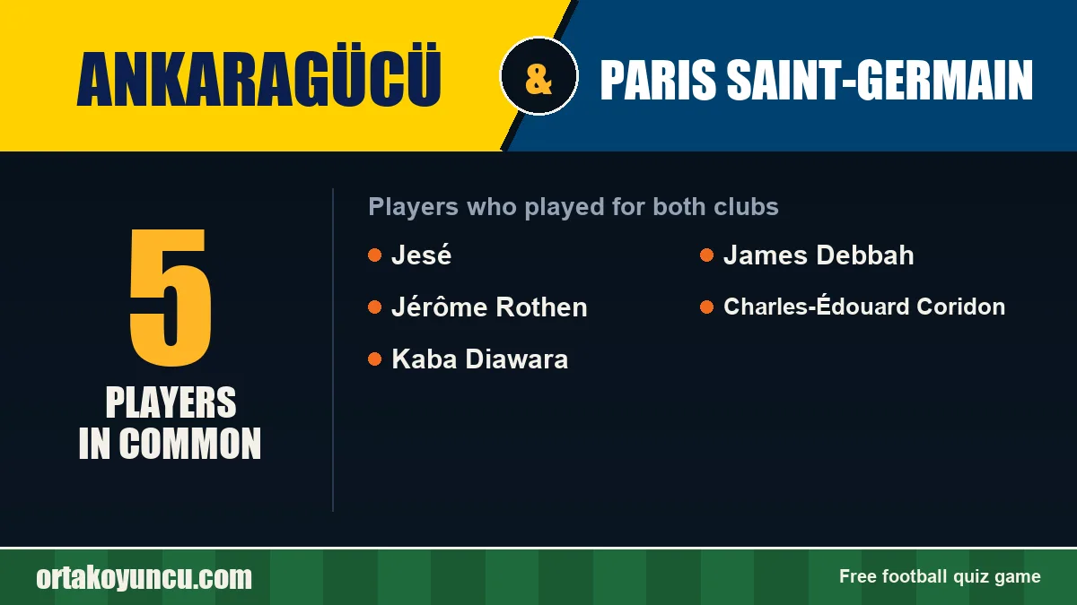 Players who played for both Ankaragücü and Paris Saint-Germain: 5 players