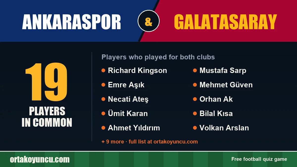 Players who played for both Ankaraspor and Galatasaray: 19 players
