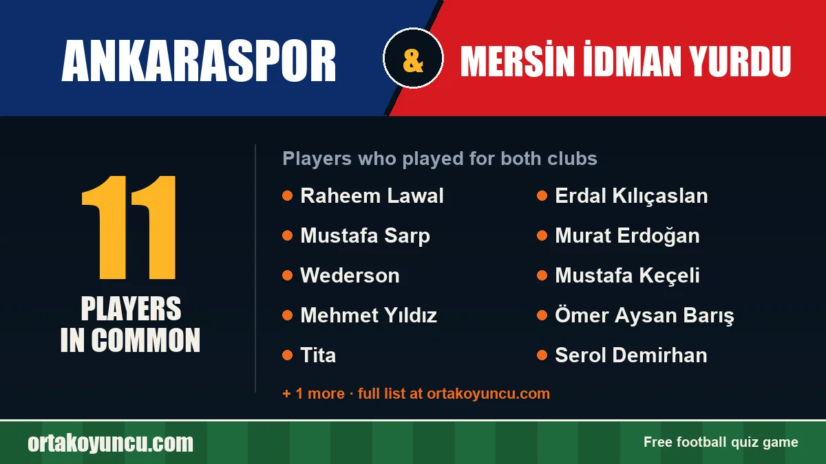 Players who played for both Ankaraspor and Mersin İdman Yurdu: 11 players