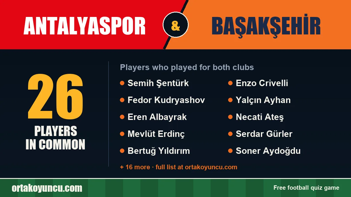 Players who played for both Antalyaspor and Başakşehir: 26 players