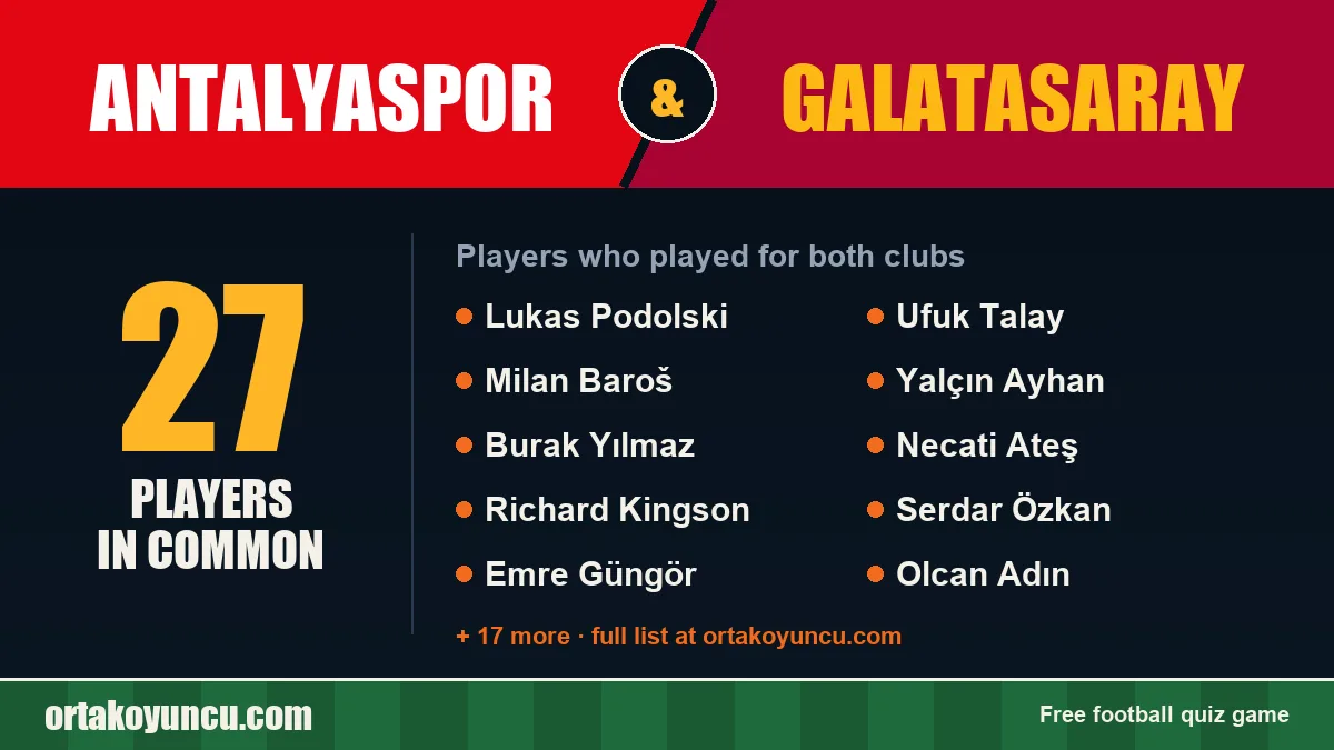 Players who played for both Antalyaspor and Galatasaray: 27 players