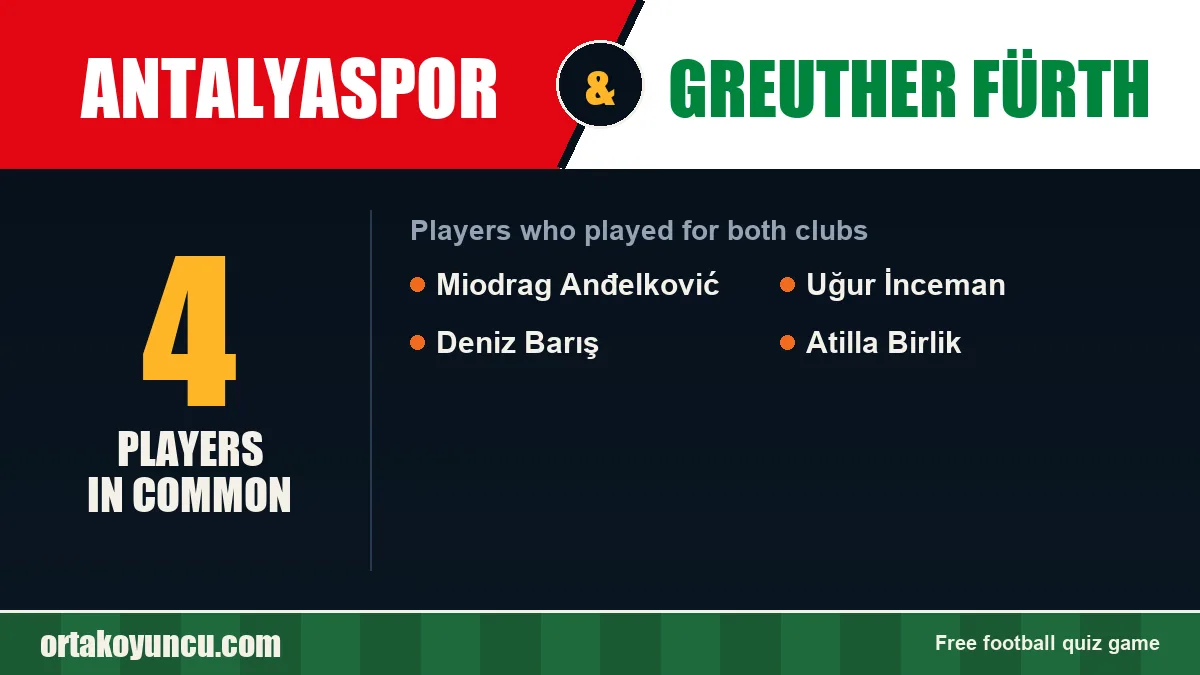 Players who played for both Antalyaspor and Greuther Fürth: 4 players