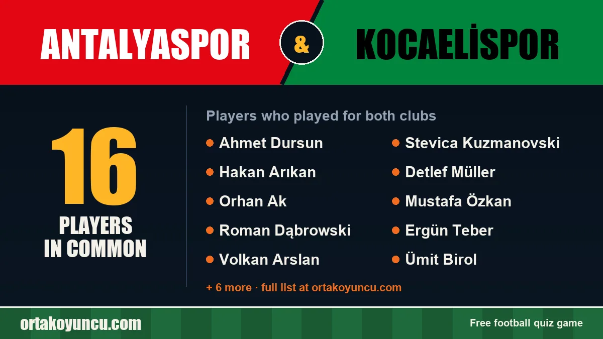 Players who played for both Antalyaspor and Kocaelispor: 16 players
