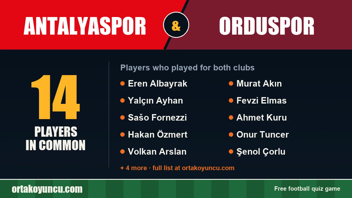 Players who played for both Antalyaspor and Orduspor: 14 players