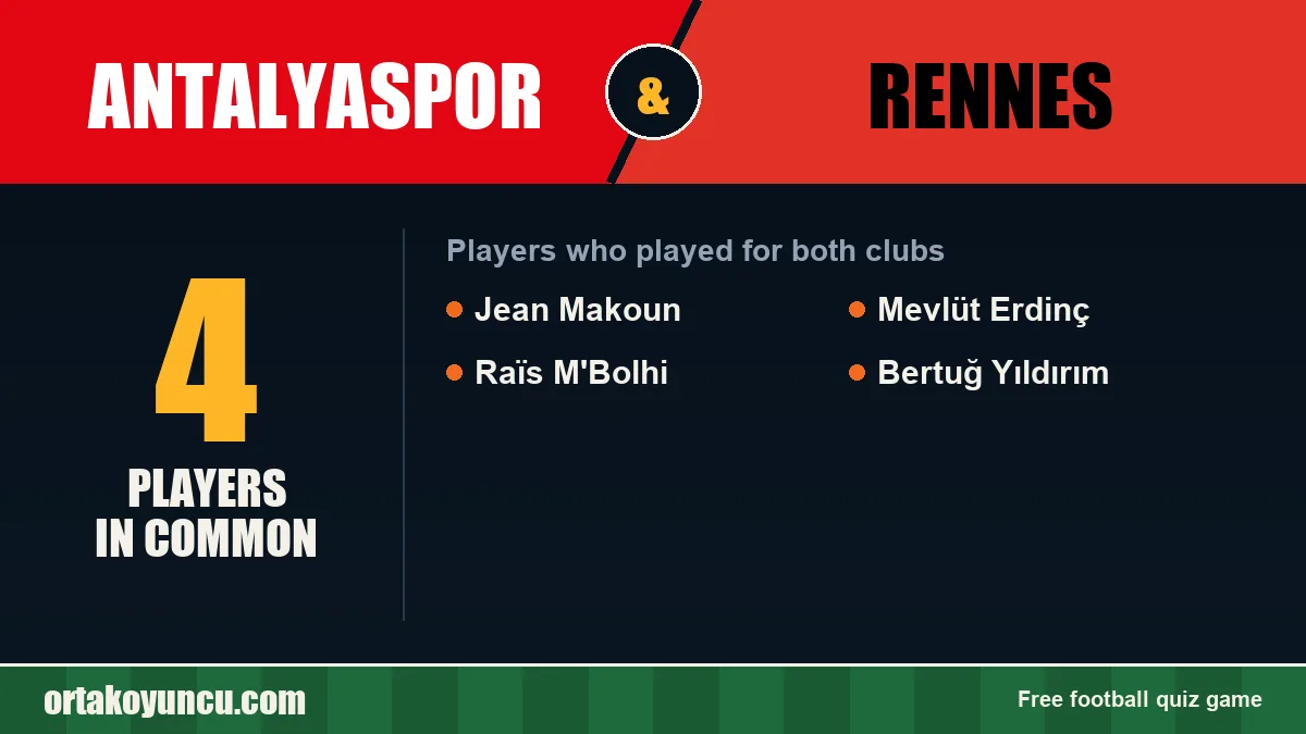 Players who played for both Antalyaspor and Rennes: 4 players