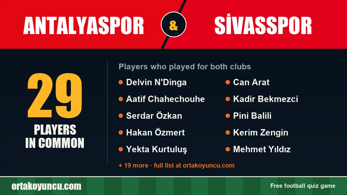 Players who played for both Antalyaspor and Sivasspor: 29 players