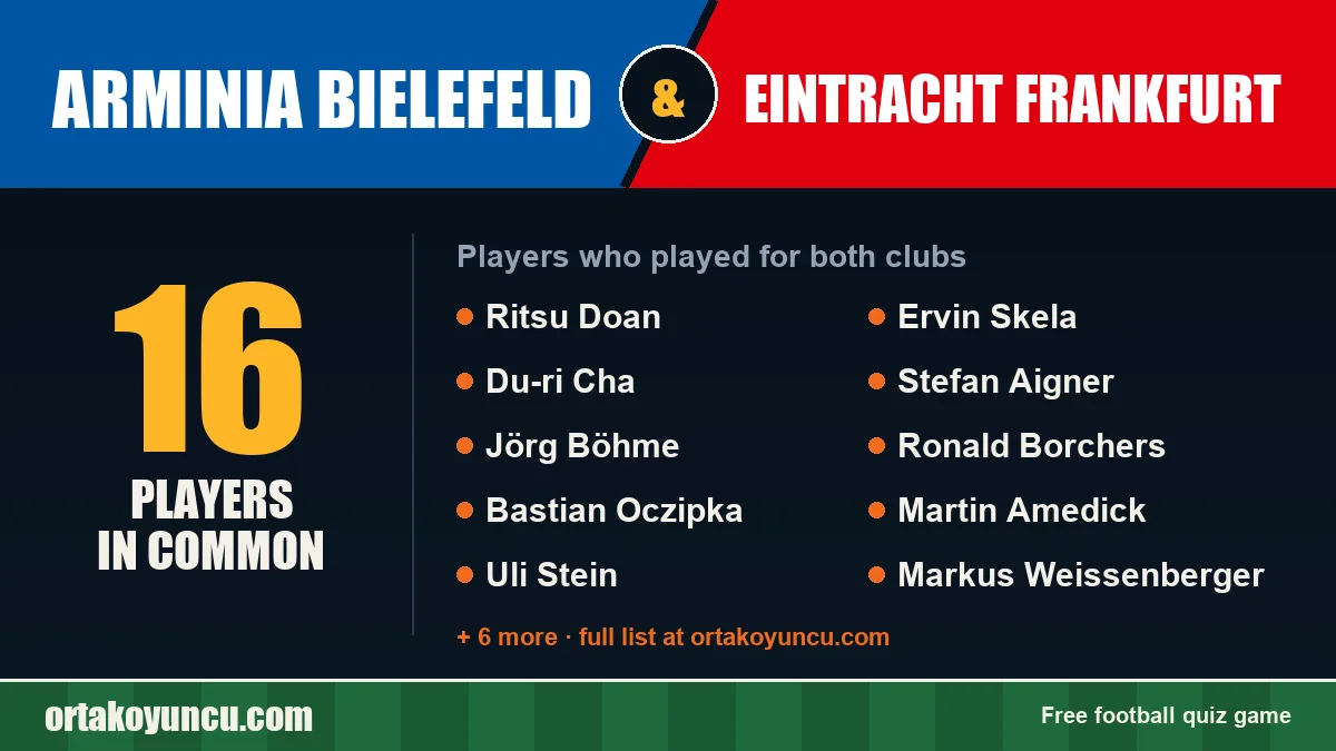 Players who played for both Arminia Bielefeld and Eintracht Frankfurt: 16 players