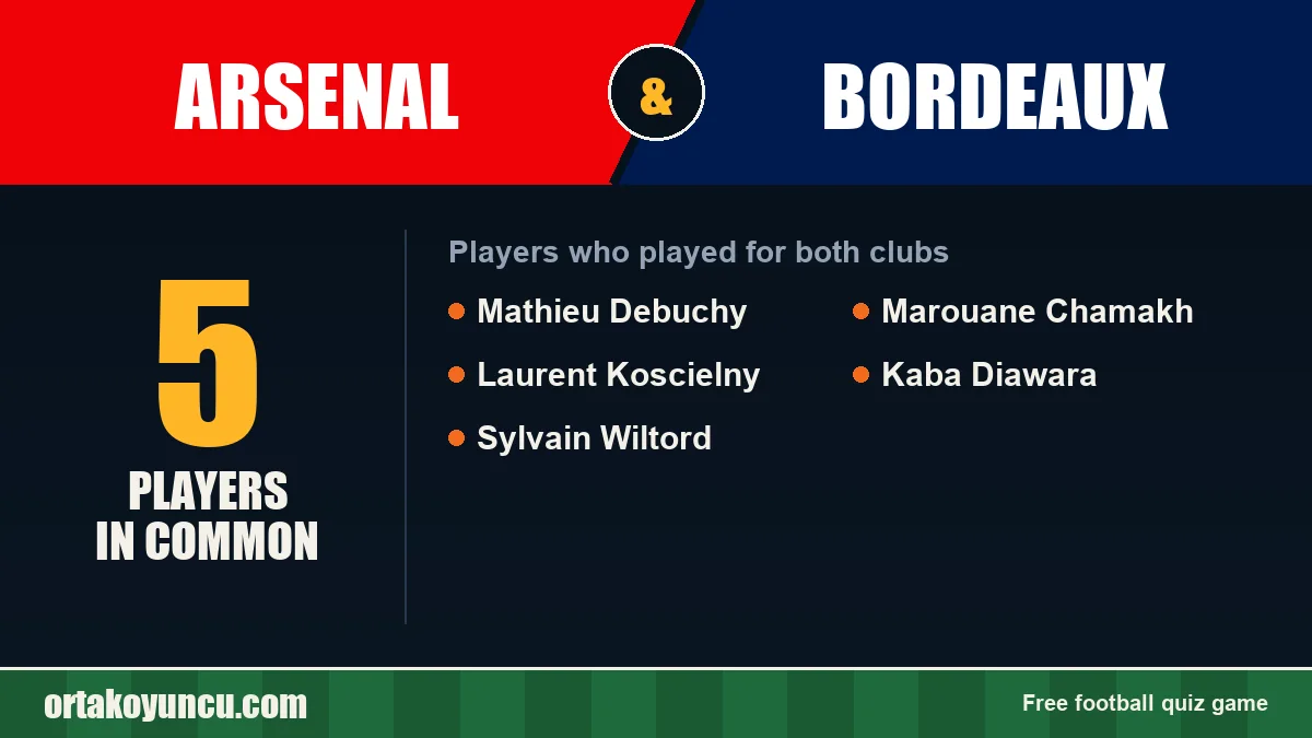 Players who played for both Arsenal and Bordeaux: 5 players