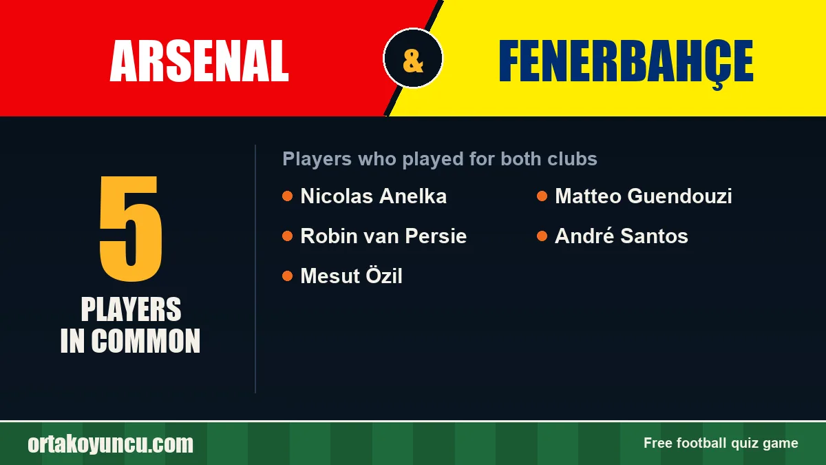 Players who played for both Arsenal and Fenerbahçe: 5 players