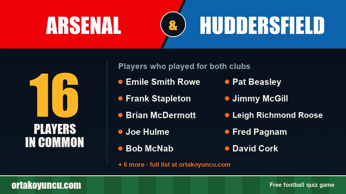 Players who played for both Arsenal and Huddersfield: 16 players