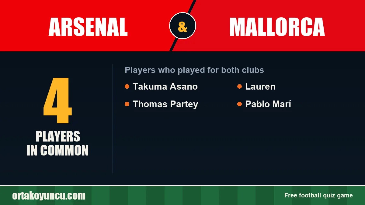 Players who played for both Arsenal and Mallorca: 4 players