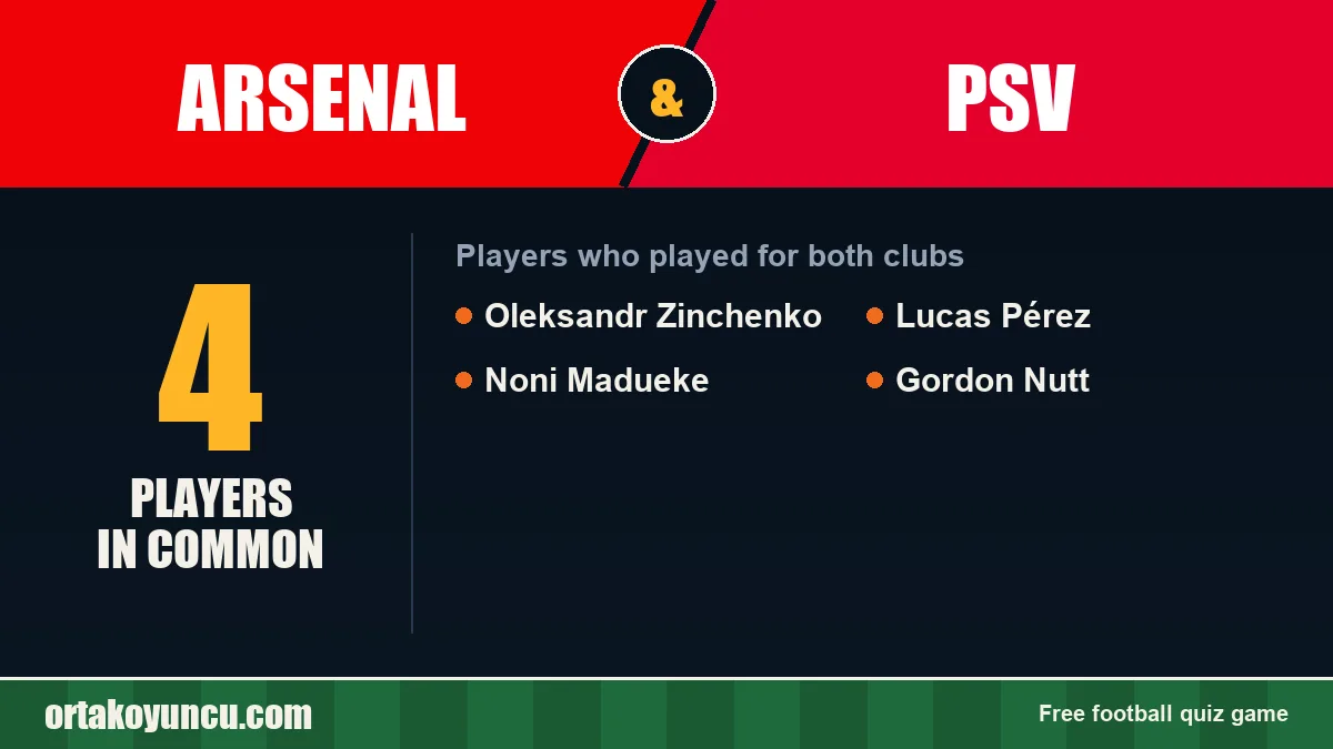 Players who played for both Arsenal and PSV: 4 players