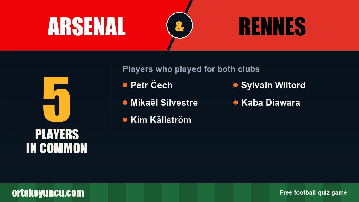 Players who played for both Arsenal and Rennes: 5 players