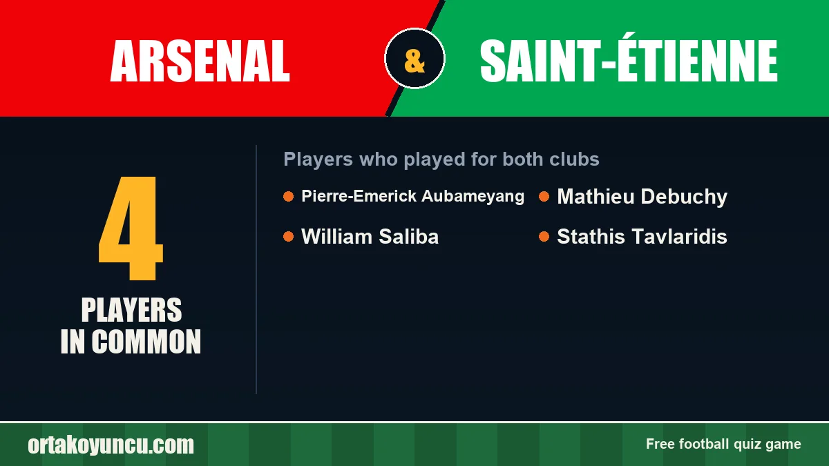 Players who played for both Arsenal and Saint-Étienne: 4 players