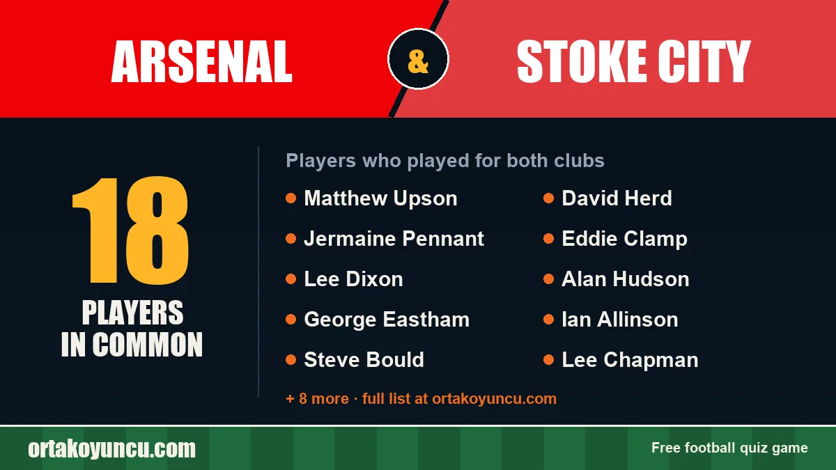 Players who played for both Arsenal and Stoke City: 18 players