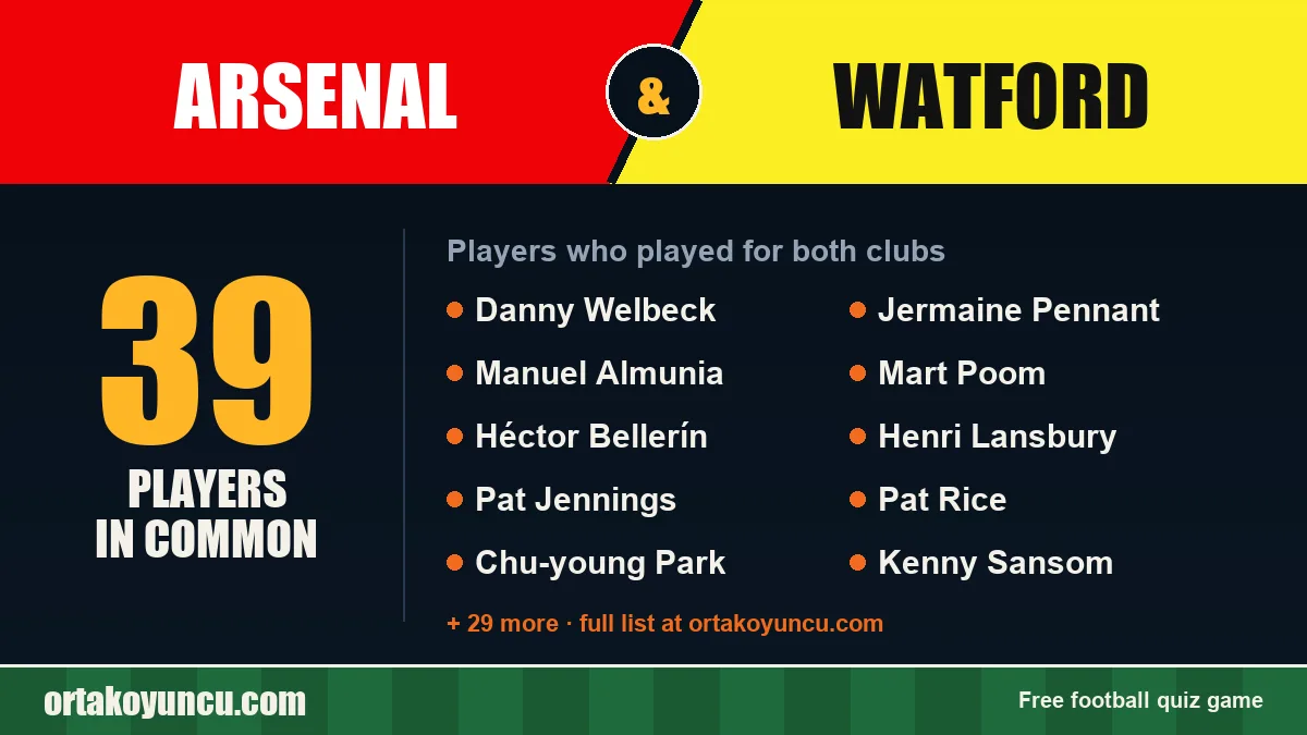 Players who played for both Arsenal and Watford: 39 players