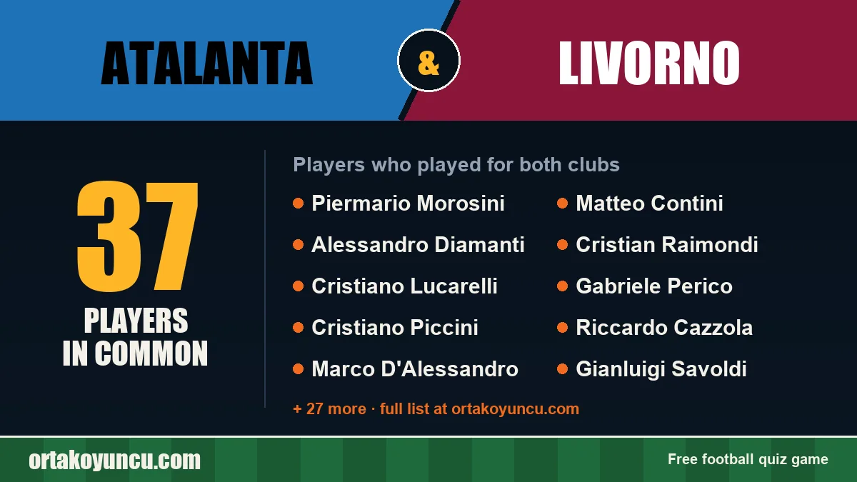 Players who played for both Atalanta and Livorno: 37 players