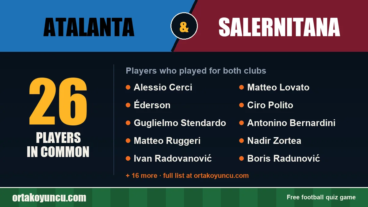Players who played for both Atalanta and Salernitana: 26 players