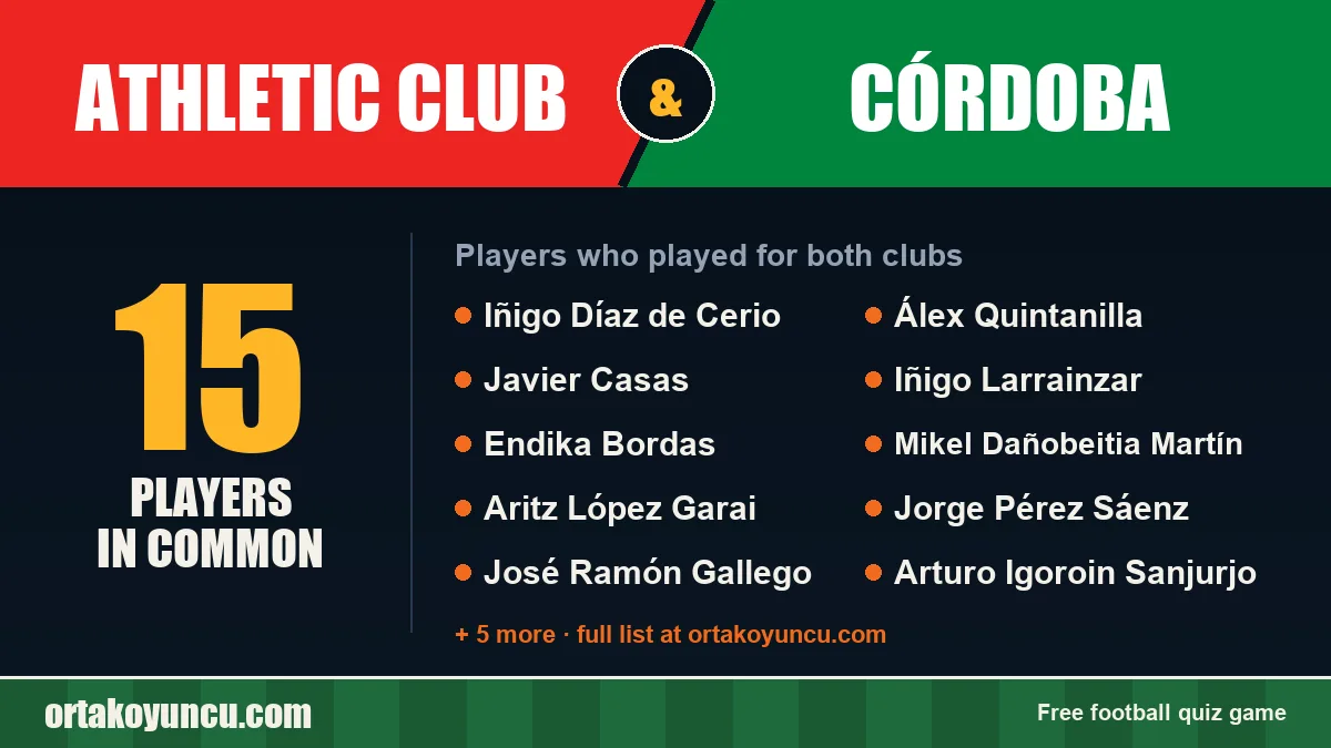 Players who played for both Athletic Club and Córdoba: 15 players