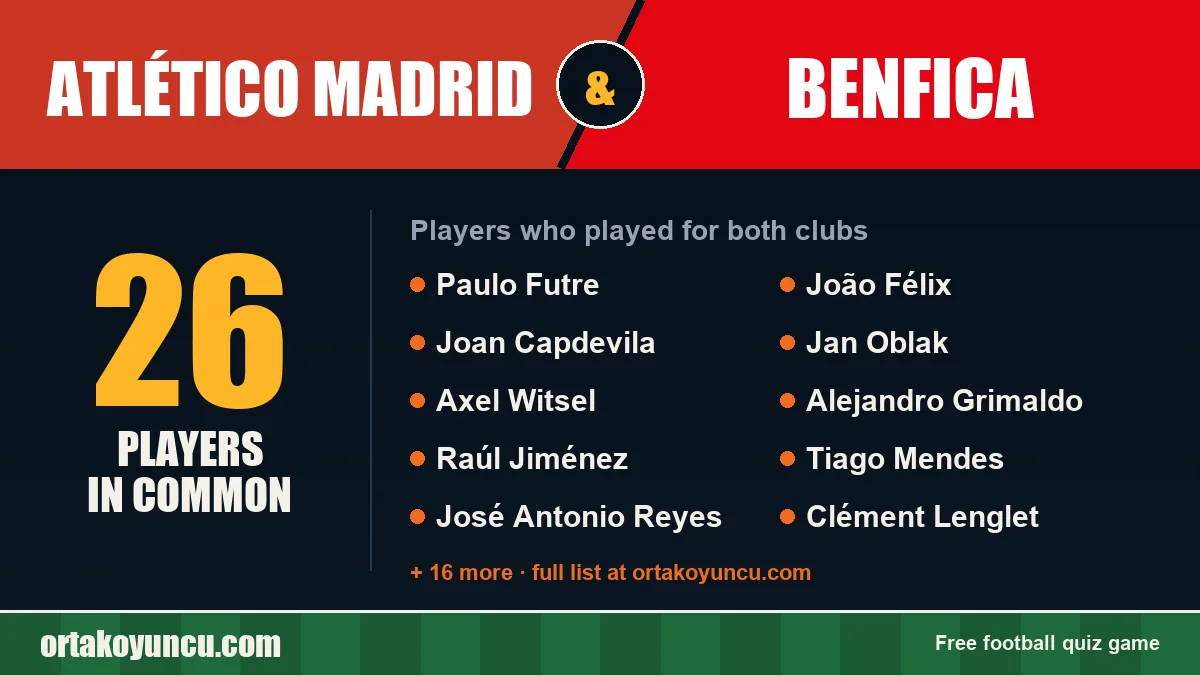 Players who played for both Atlético Madrid and Benfica: 26 players