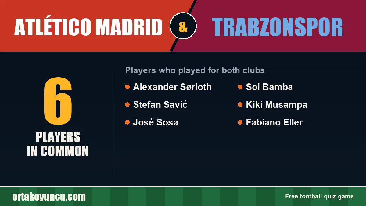 Players who played for both Atlético Madrid and Trabzonspor: 6 players