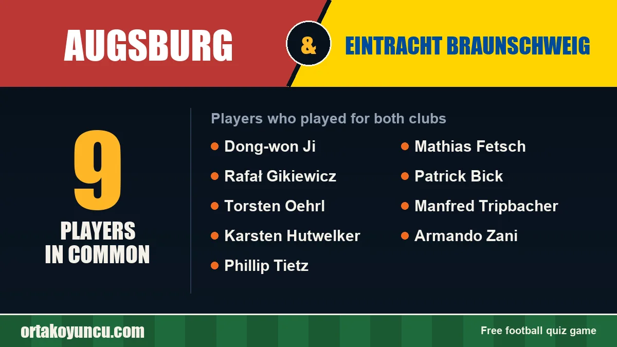 Players who played for both Augsburg and Eintracht Braunschweig: 9 players