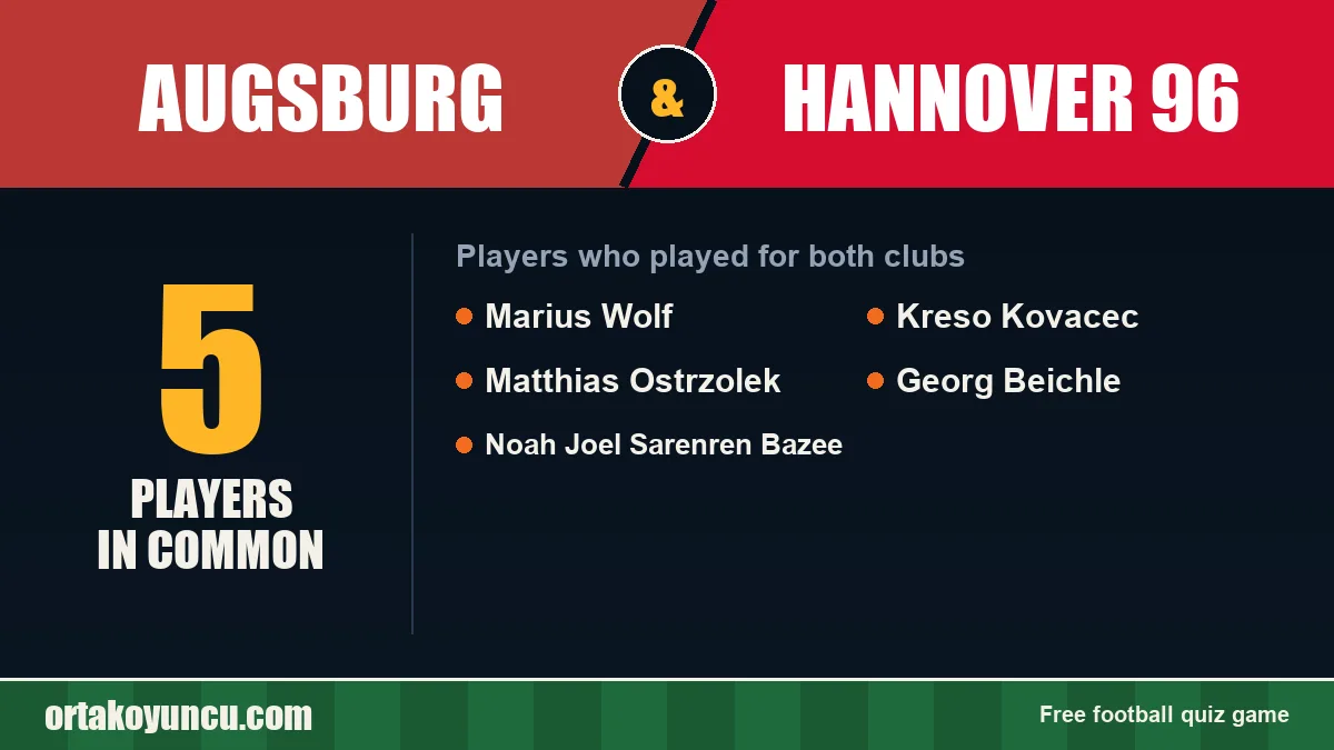 Players who played for both Augsburg and Hannover 96: 5 players