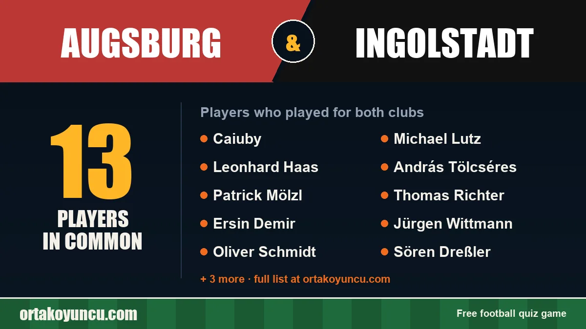 Players who played for both Augsburg and Ingolstadt: 13 players