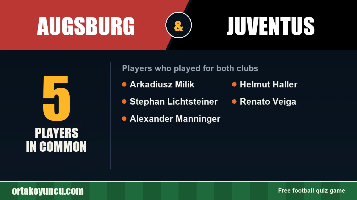 Players who played for both Augsburg and Juventus: 5 players