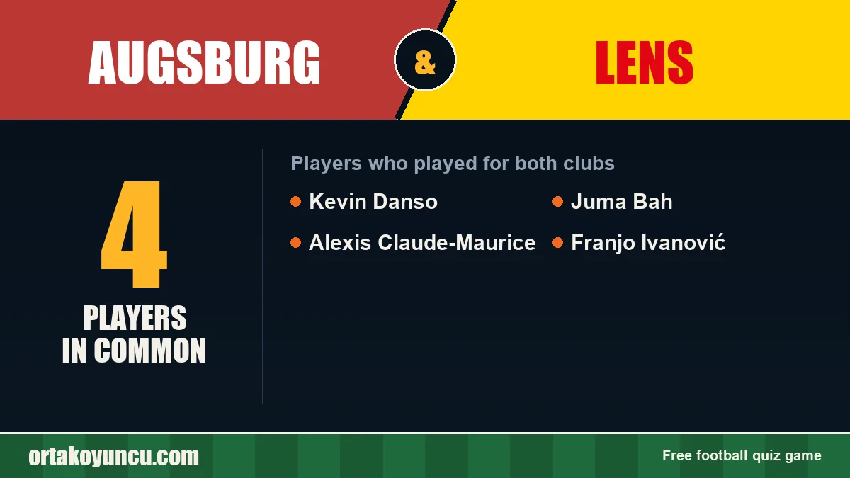 Players who played for both Augsburg and Lens: 4 players