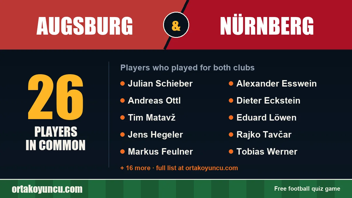 Players who played for both Augsburg and Nürnberg: 26 players