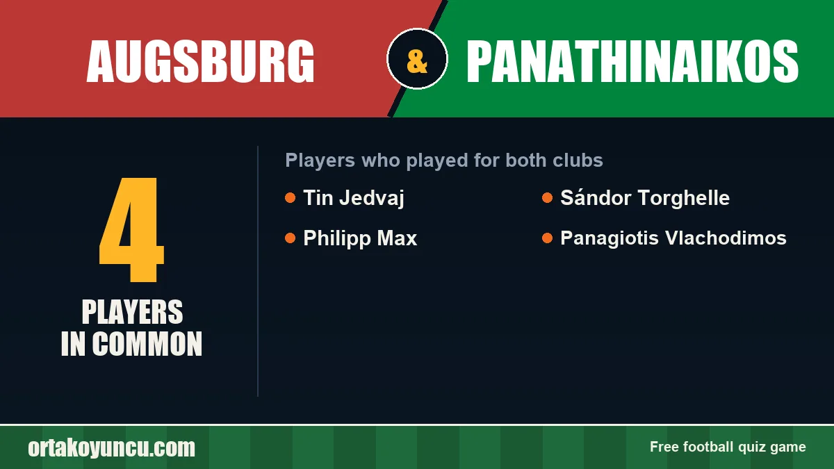 Players who played for both Augsburg and Panathinaikos: 4 players