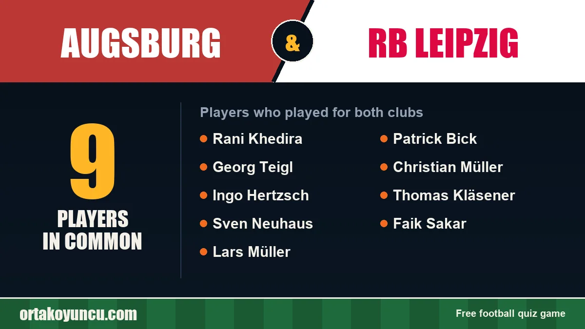 Players who played for both Augsburg and RB Leipzig: 9 players