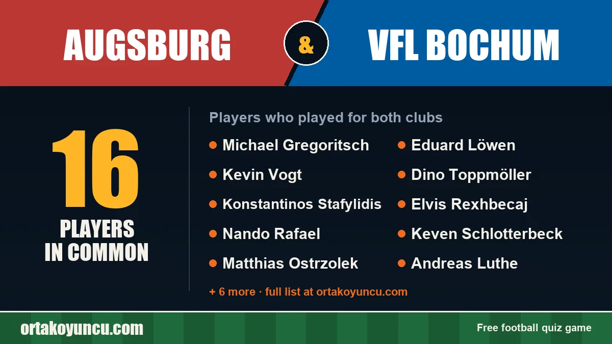Players who played for both Augsburg and VfL Bochum: 16 players