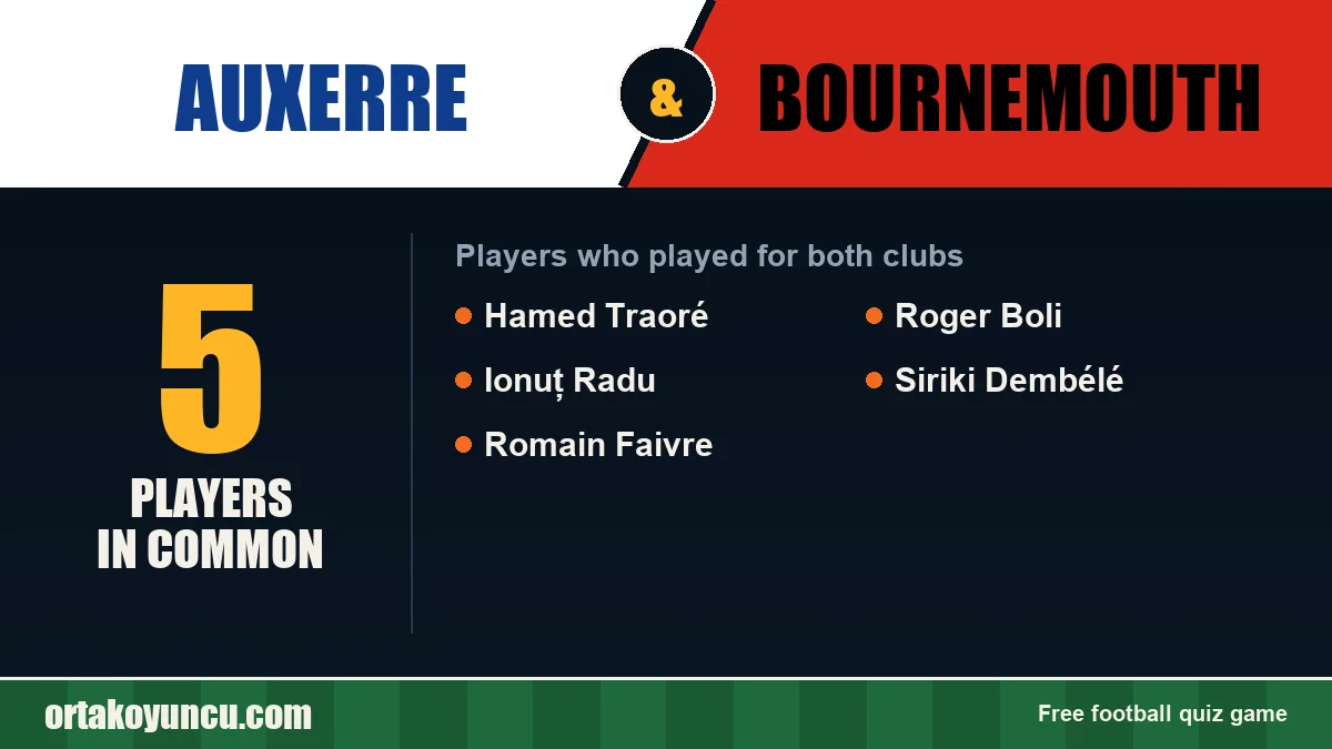 Players who played for both Auxerre and Bournemouth: 5 players