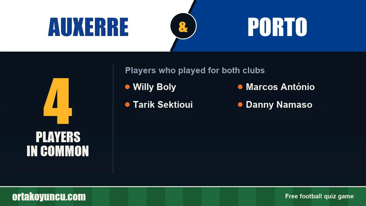 Players who played for both Auxerre and Porto: 4 players