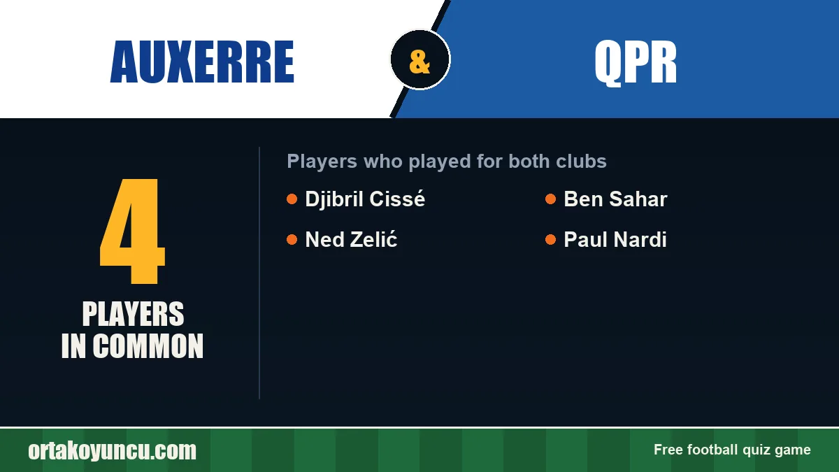 Players who played for both Auxerre and QPR: 4 players