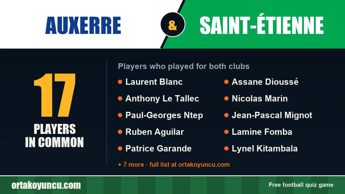 Players who played for both Auxerre and Saint-Étienne: 17 players