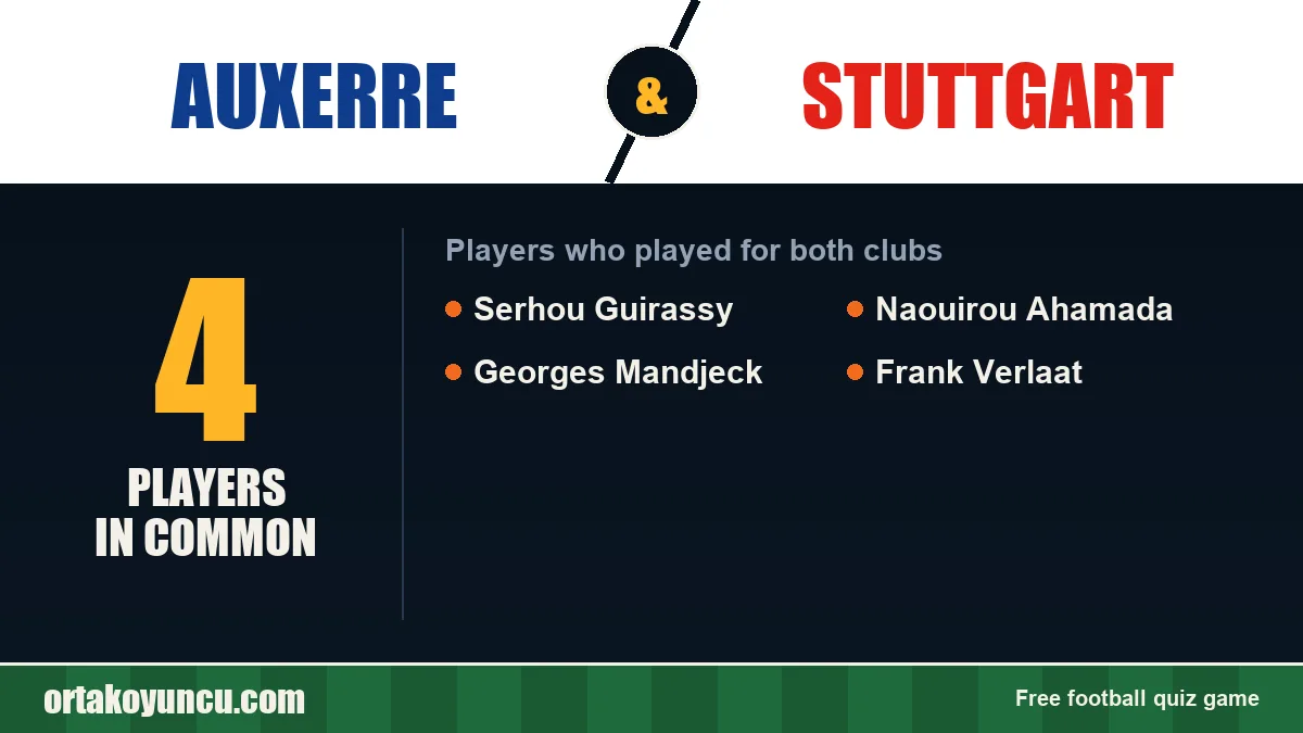 Players who played for both Auxerre and Stuttgart: 4 players
