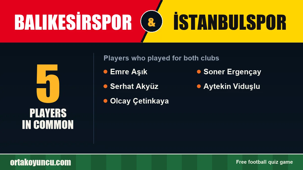 Players who played for both Balıkesirspor and İstanbulspor: 5 players