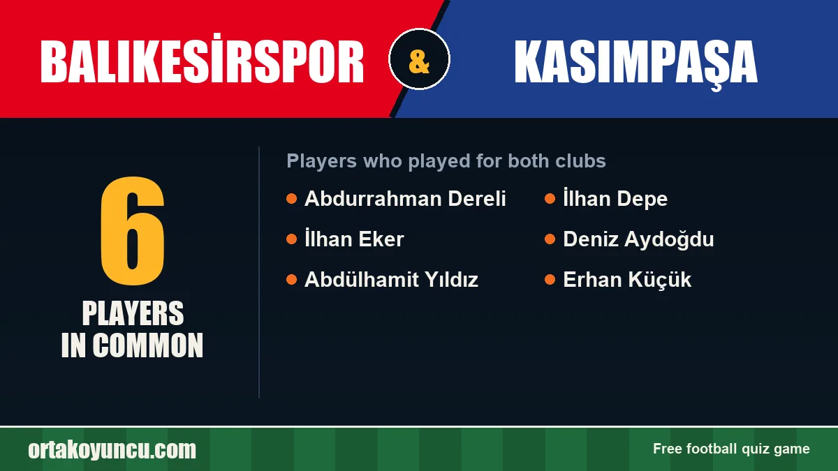 Players who played for both Balıkesirspor and Kasımpaşa: 6 players
