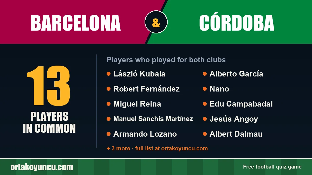 Players who played for both Barcelona and Córdoba: 13 players