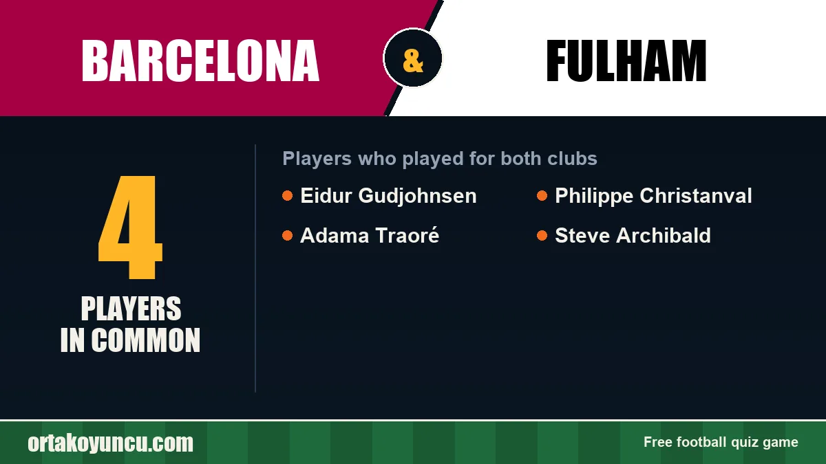 Players who played for both Barcelona and Fulham: 4 players