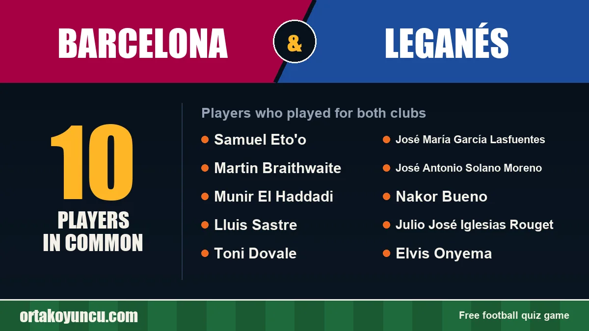 Players who played for both Barcelona and Leganés: 10 players