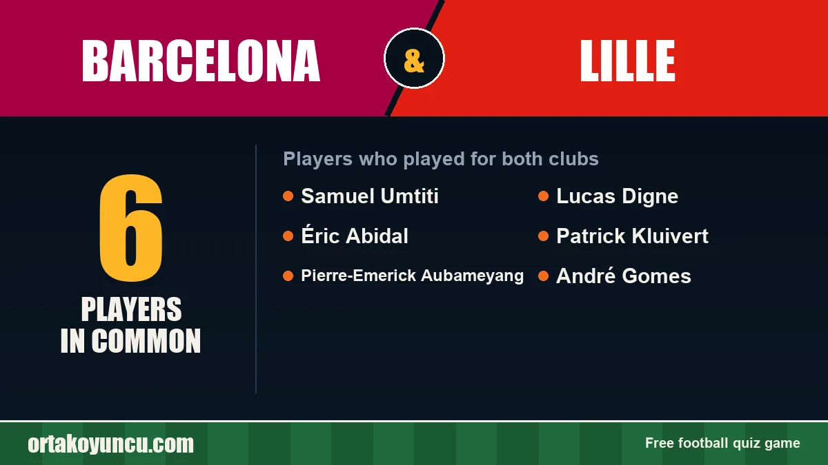 Players who played for both Barcelona and Lille: 6 players