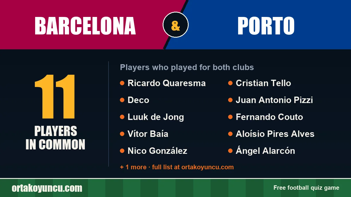 Players who played for both Barcelona and Porto: 11 players