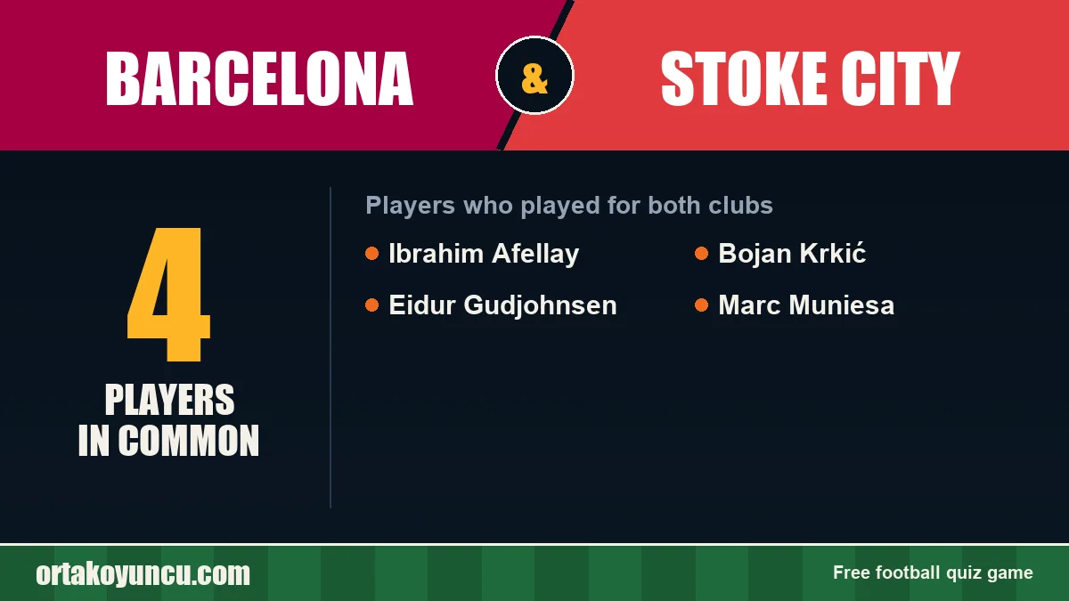 Players who played for both Barcelona and Stoke City: 4 players